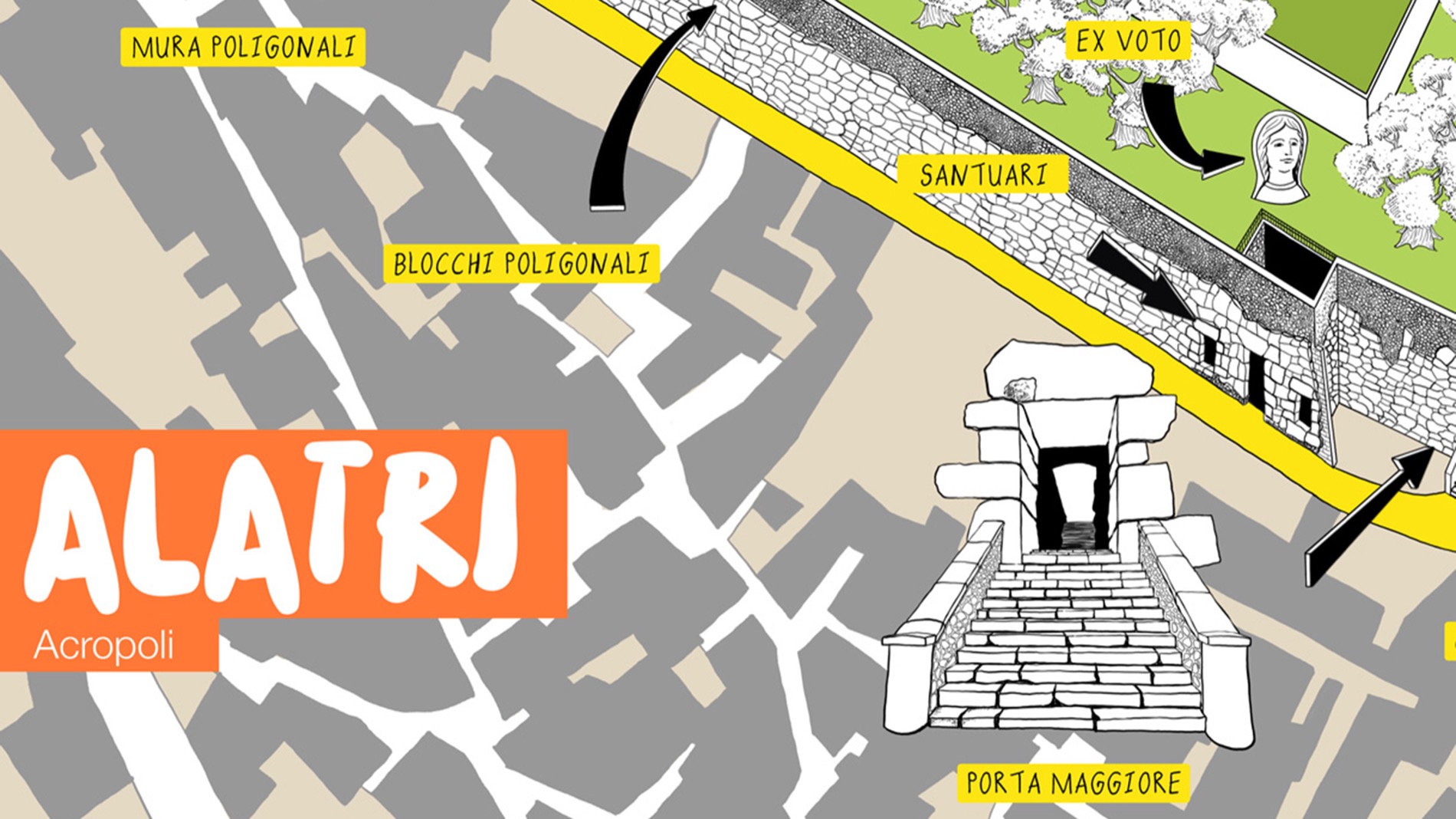 La mappa illustrata dell'acropoli di Alatri, materiale didattico del progetto